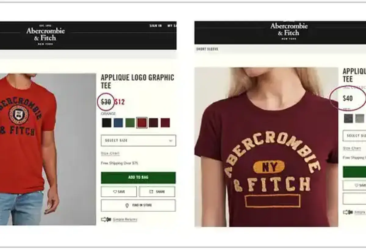 Price differences between men and women clothing in retail stores