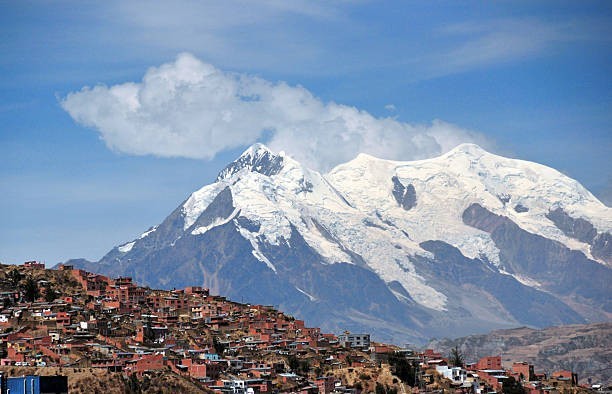 Bolivia 🇧🇴 – Hidden Gem of South America