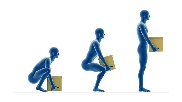 Lift Properly
