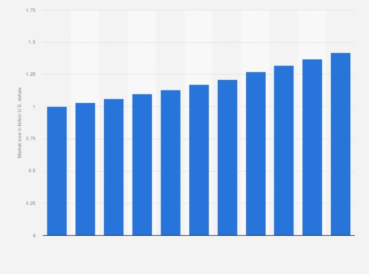 Cat litter is a billion-dollar industry