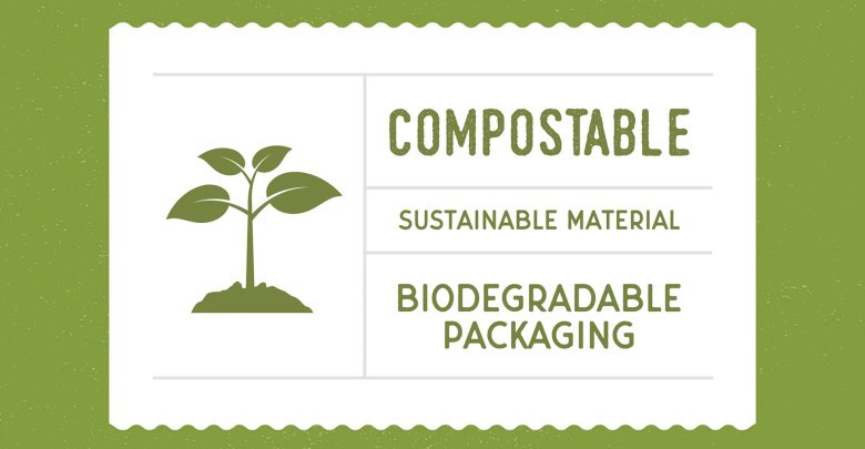 Eco-friendly options are growing